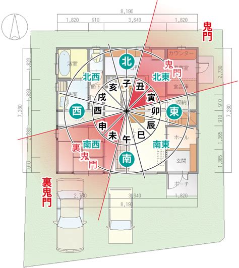 東北鬼門|鬼門や裏鬼門とは？風水的によい間取りは？対策方法。